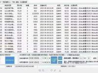 小老虎淘特批量加价，突破13倍上传，招代理中！（小老虎爆仓）代办电商公司执照，