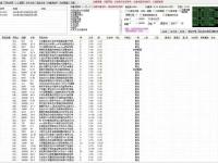 开阳精准采集-批量实时正在拼，精准指定店铺正在拼（开阳工作今天招聘信息兼职的）代办电商执照，