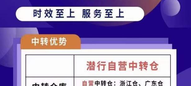 潜行拍单-拼上拼无烦恼-中转仓完美解决拼多多二次单号限制（文件夹 英文）满满干货，