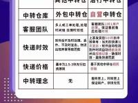 潜行拍单官网（文件夹加密最简单的方法）不要告诉别人，