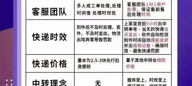 潜行拍单官网（文件夹加密最简单的方法）不要告诉别人，
