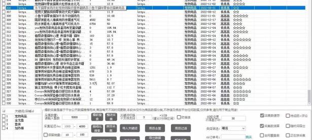 猴王采集，关键词采集，爆款采集，实时数据，数据日更（文件夹加密最简单的方法）一篇读懂，
