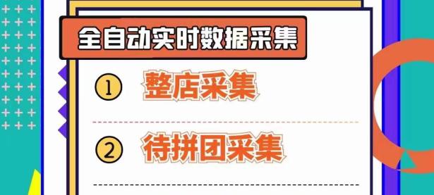 西瓜采集官网：整店采集、待拼团采集、同行店铺提取、全自动实时数据采集！（文件夹拼音m-s怎么弄掉）干货分享，