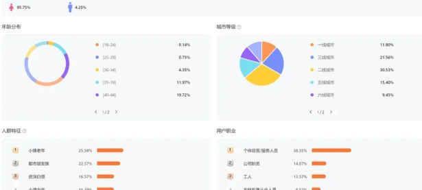解析淘宝短视频流量权重（解析淘宝短视频流量权重的方法是）一看就会，（文件夹删不掉显示另一个程序打开 有个re）不要告诉别人，