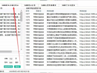 1688采集大师,支持店铺采集,整店采集,爆款采集,过滤分析（文件夹 英文）这都可以，